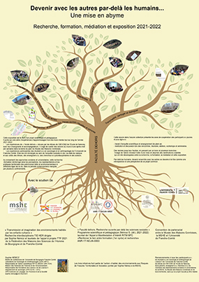 2022 expo Devenir avec les autres 2