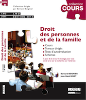 Droit personnes famille