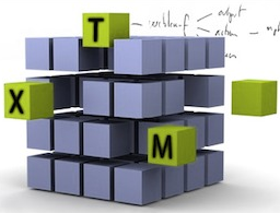 Textometrie