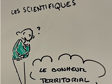 ORTEP Bonheur territorial